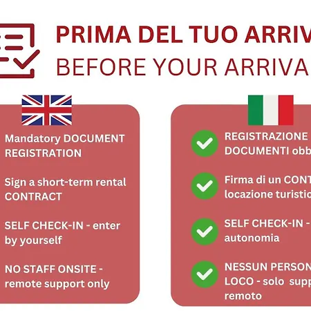 Caseospitali - Stazione5, Vicino Stazione Ideale Per Due